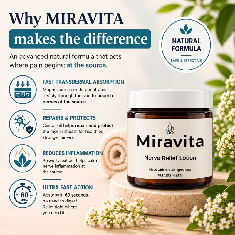 Miravita - Eliminate Nerve Pain from Within