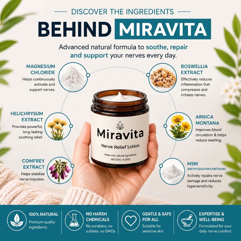 Miravita - Eliminate Nerve Pain from Within