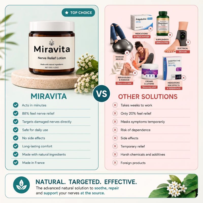 Miravita - Eliminate Nerve Pain from Within